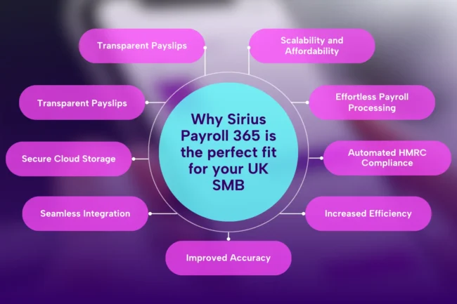 Why is Sirius Payroll 365 the best payroll software in the UK